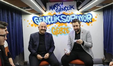 Üniversiteli Gençler Sordu, Lider Adayı Büyükgöz Cevapladı